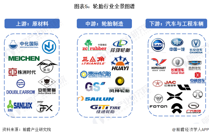 2022年商用車產(chǎn)銷量_2018年11月乘用車銷量_2017年5月乘用車銷量