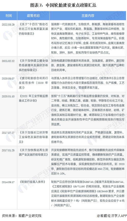 2018年11月乘用車銷量_2022年商用車產(chǎn)銷量_2017年5月乘用車銷量