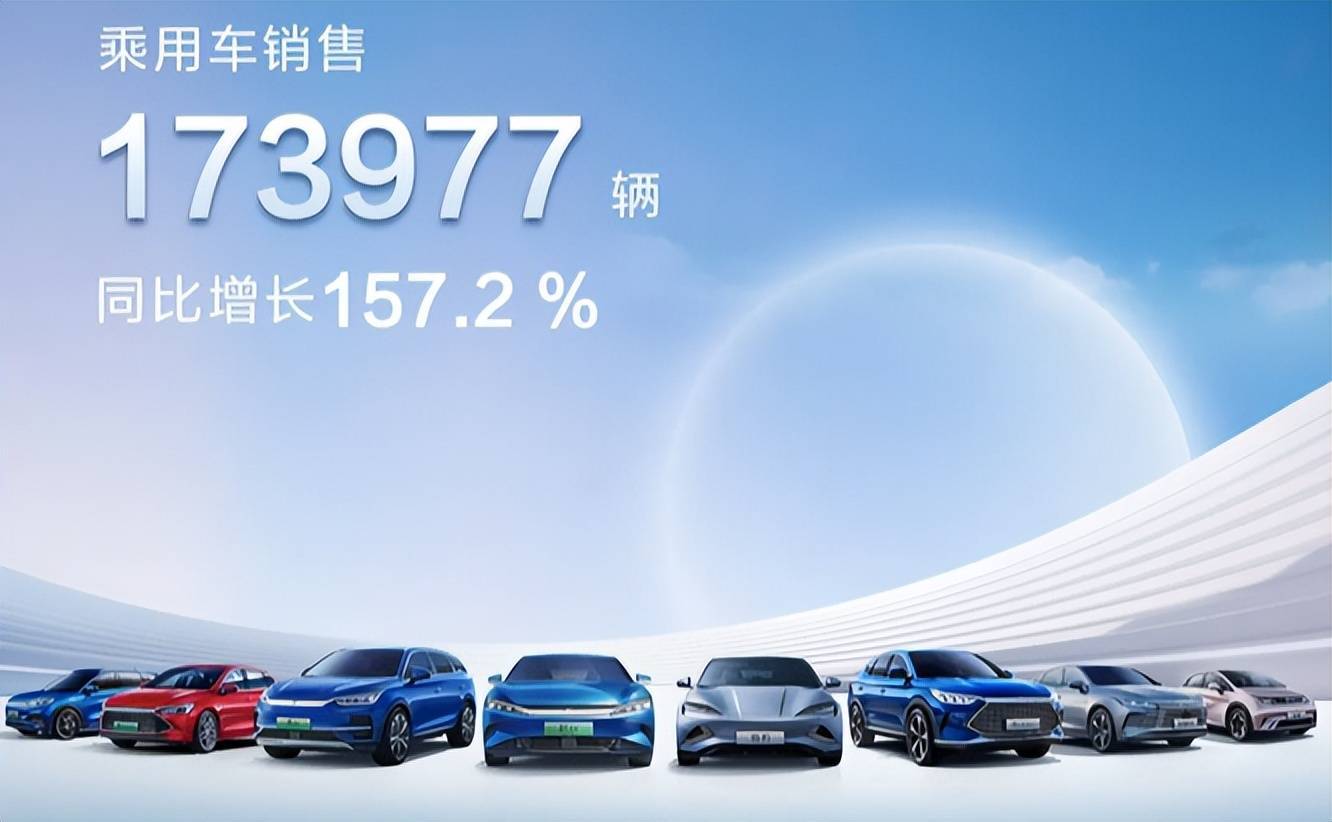 比亞迪車型及報價_比亞迪混合動力車型_比亞迪新能源2022新車型