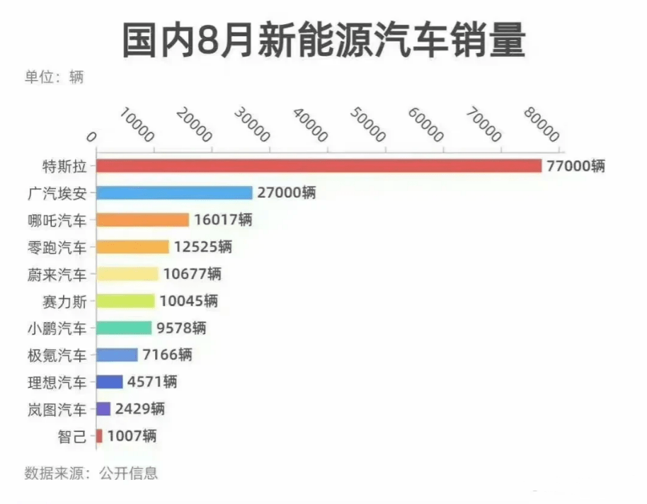 比亞迪混合動力車型_比亞迪車型及報價_比亞迪新能源2022新車型