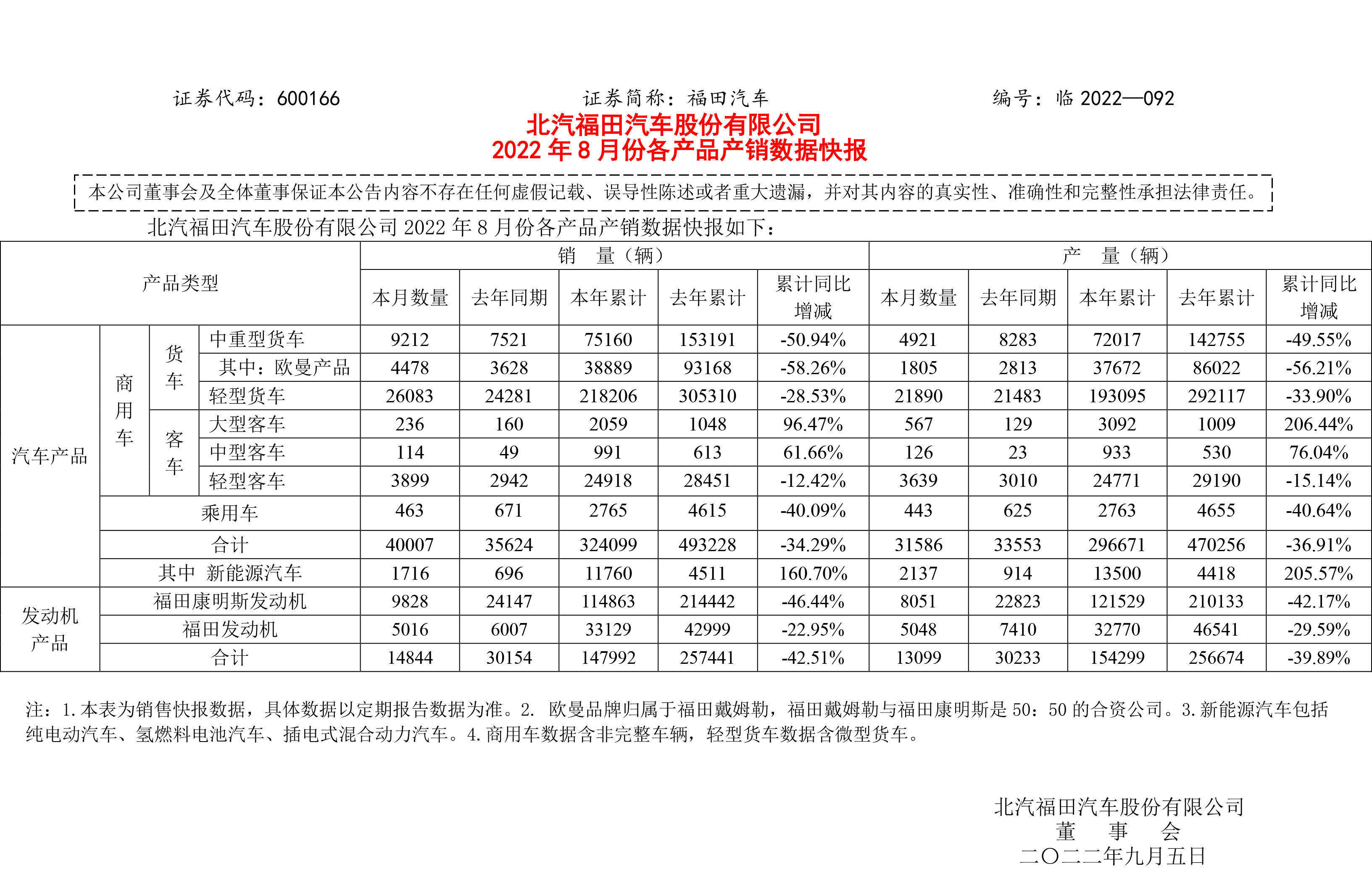 2022年中型轎車銷量_雪佛蘭malibu中型轎車_性價(jià)比最高的中型轎車