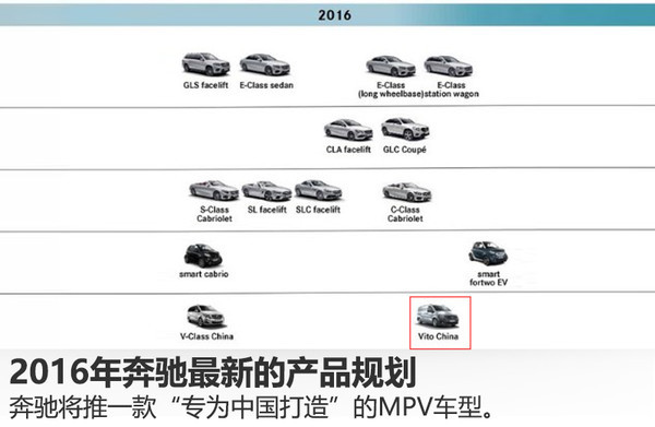 網(wǎng)通社汽車