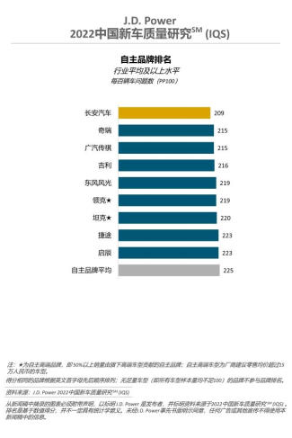 奇瑞最美suv新款圖_奇瑞2022年新款suv_奇瑞新款suv瑞虎3x