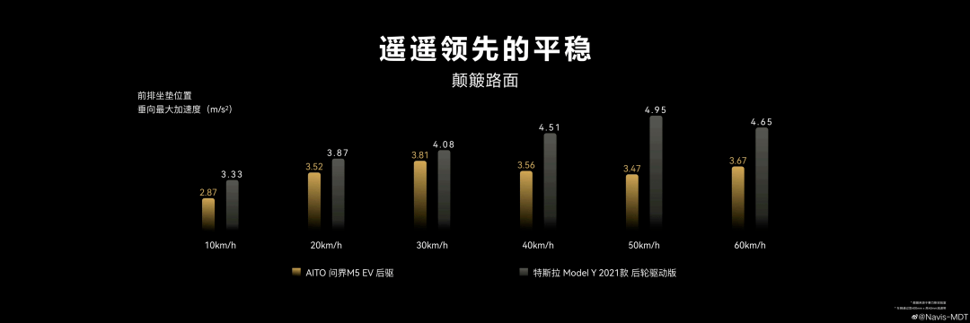 奇瑞新款車型上市圖片_現(xiàn)代新款車型上市2022圖片_即將上市新款suv車型