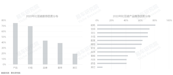 3月乘用車銷量品牌排行_2016年全球乘用車銷量_2022年上半年乘用車銷量排行榜