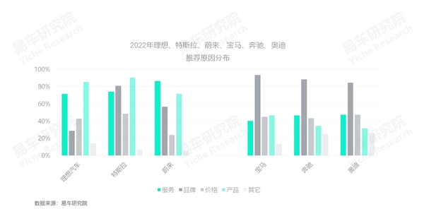 3月乘用車銷量品牌排行_2022年上半年乘用車銷量排行榜_2016年全球乘用車銷量