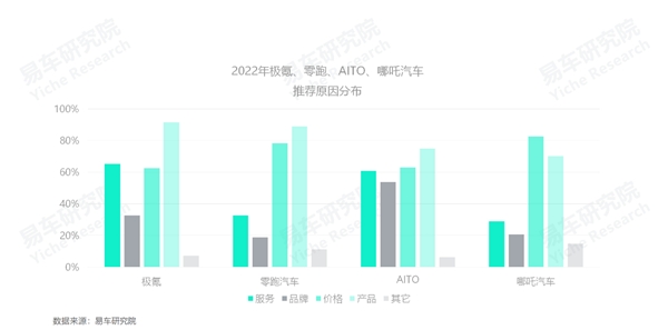 3月乘用車銷量品牌排行_2022年上半年乘用車銷量排行榜_2016年全球乘用車銷量