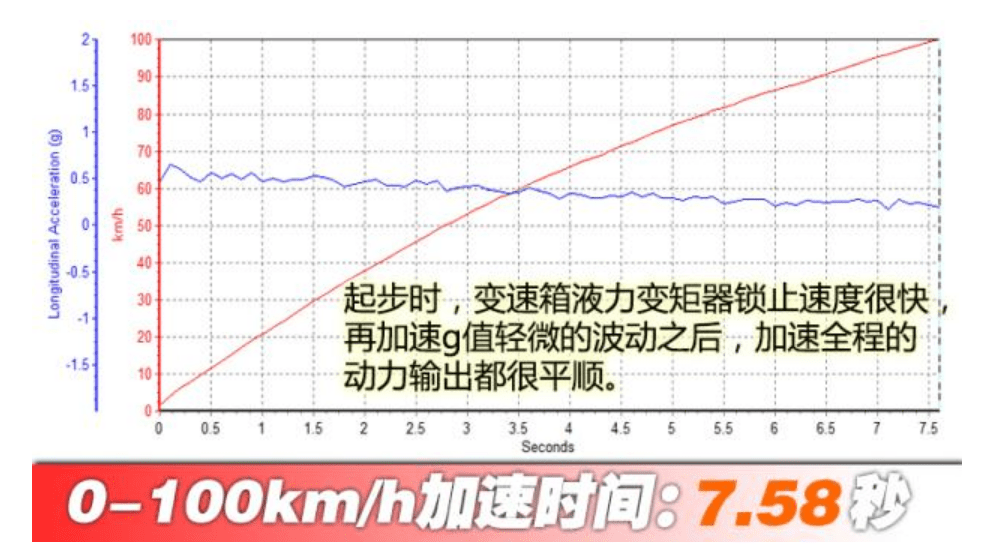 10萬左右車 10-15萬汽車排行榜_最新款suv汽車10萬左右_新款汽車10萬左右車之家