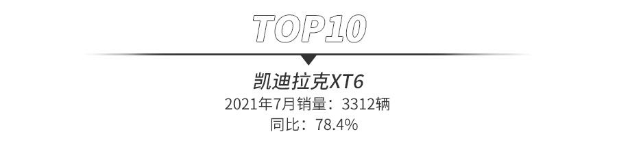 2018年9月suv銷(xiāo)量排行_suv銷(xiāo)量排行榜前十名2022年10月_2017年6月suv銷(xiāo)量排行