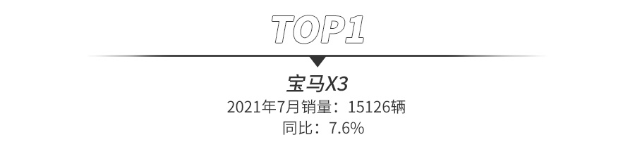 2018年9月suv銷(xiāo)量排行_2017年6月suv銷(xiāo)量排行_suv銷(xiāo)量排行榜前十名2022年10月