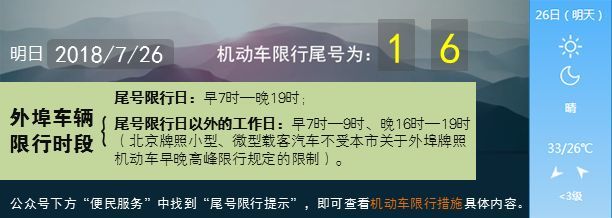 牌照螺絲_牌照螺絲安裝步驟_新款汽車牌照螺絲