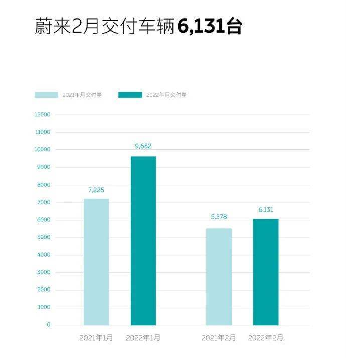 2015年10月份suv銷(xiāo)量排行榜_3月份緊湊型車(chē)銷(xiāo)量排行_2022年3月份中型車(chē)銷(xiāo)量