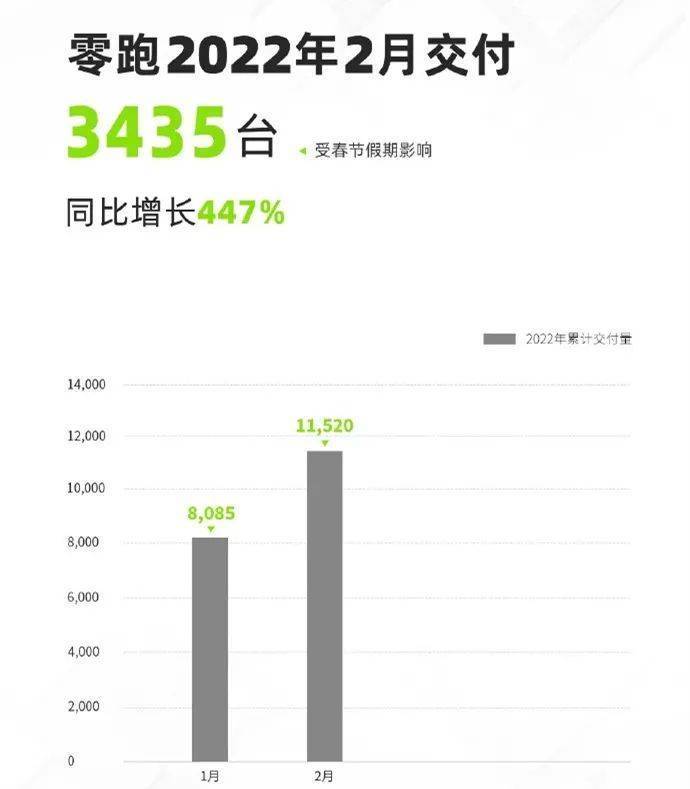 2015年10月份suv銷(xiāo)量排行榜_3月份緊湊型車(chē)銷(xiāo)量排行_2022年3月份中型車(chē)銷(xiāo)量