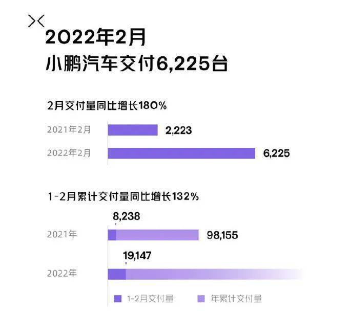 3月份緊湊型車(chē)銷(xiāo)量排行_2022年3月份中型車(chē)銷(xiāo)量_2015年10月份suv銷(xiāo)量排行榜