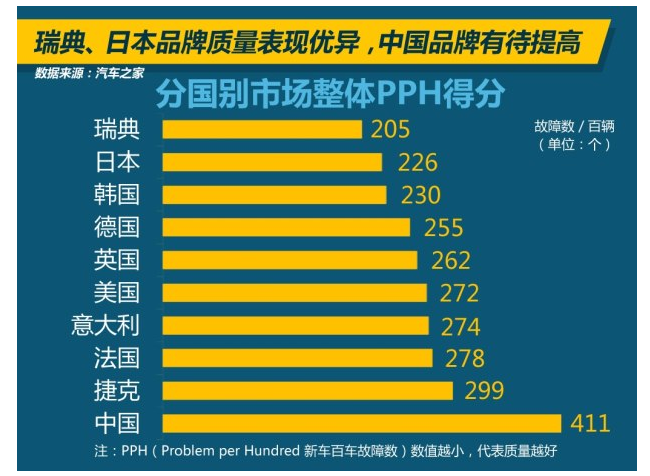 裸車(chē)20萬(wàn)左右b級(jí)車(chē)推薦什么車(chē)_新款汽車(chē)15萬(wàn)左右的車(chē)_5萬(wàn)左右新款捷達(dá)