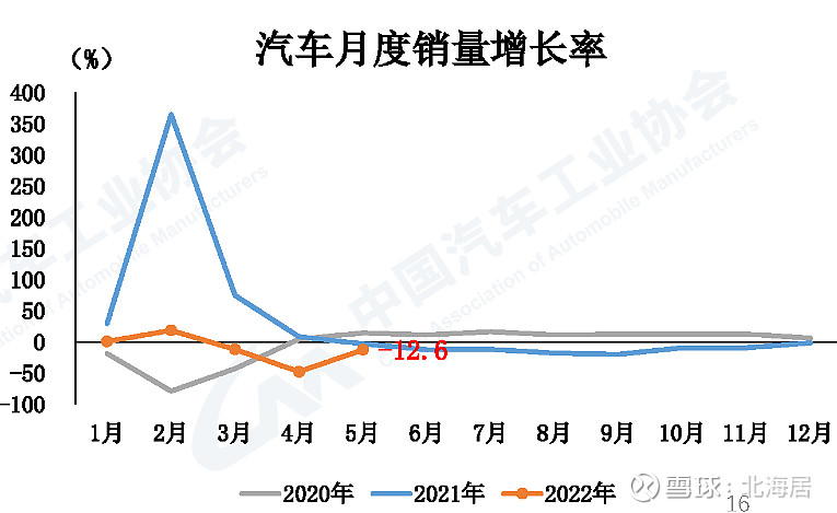 公交加速撞轎車 碾壓轎車司機(jī)_2022轎車銷量_自主品牌銷量最好轎車