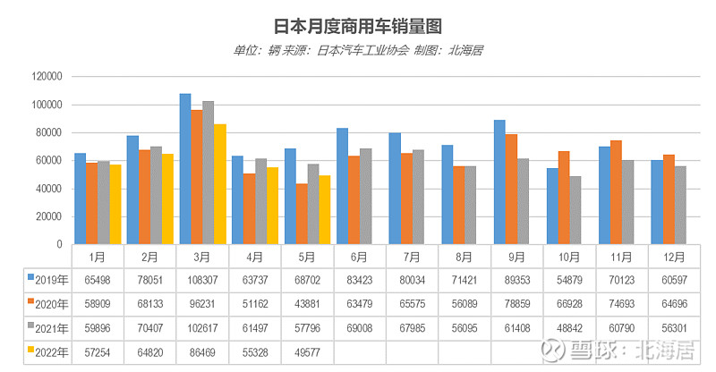 自主品牌銷量最好轎車_2022轎車銷量_公交加速撞轎車 碾壓轎車司機(jī)