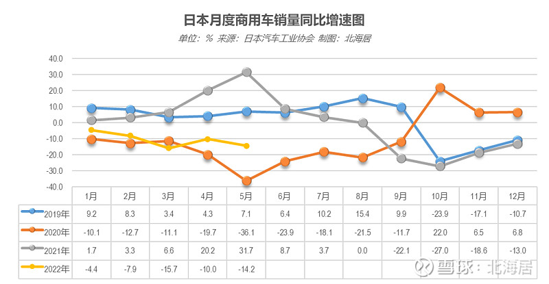 公交加速撞轎車 碾壓轎車司機(jī)_自主品牌銷量最好轎車_2022轎車銷量