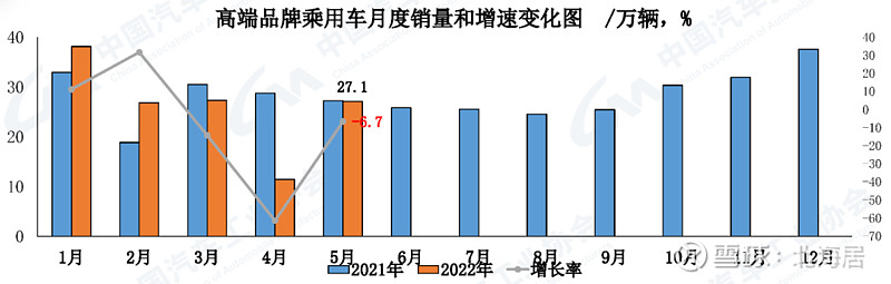 自主品牌銷量最好轎車_2022轎車銷量_公交加速撞轎車 碾壓轎車司機(jī)