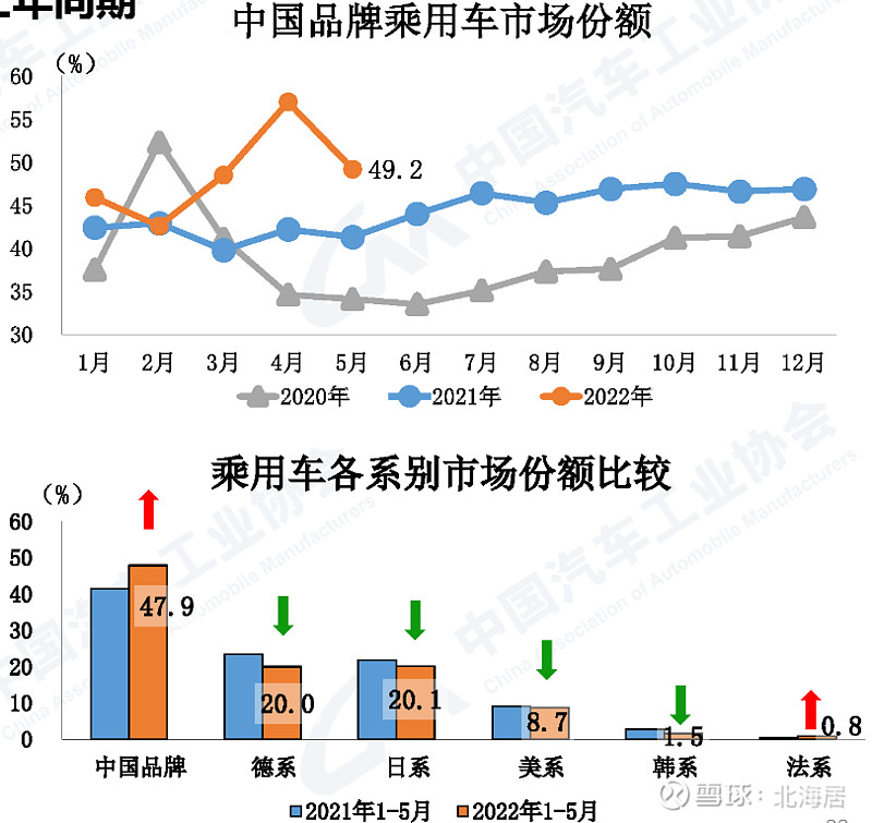 公交加速撞轎車 碾壓轎車司機(jī)_2022轎車銷量_自主品牌銷量最好轎車