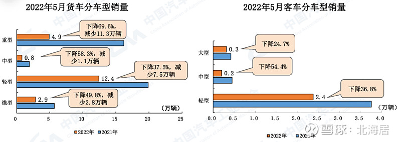 公交加速撞轎車 碾壓轎車司機(jī)_自主品牌銷量最好轎車_2022轎車銷量