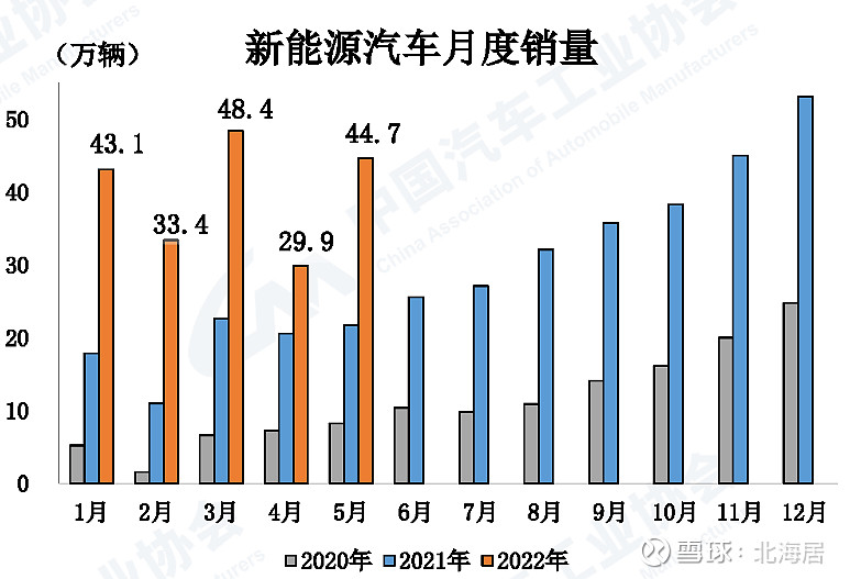 公交加速撞轎車 碾壓轎車司機(jī)_2022轎車銷量_自主品牌銷量最好轎車