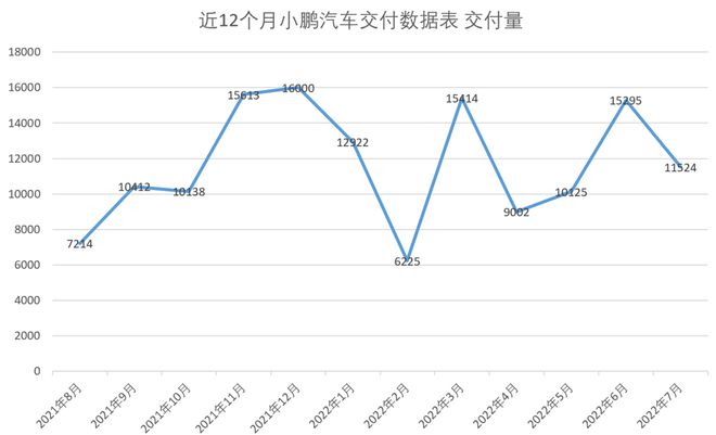 suv銷量排行榜suv是什么意思_轎車和suv銷量_2022suv和轎車銷量對(duì)比