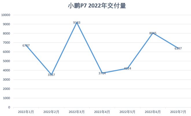 轎車和suv銷量_2022suv和轎車銷量對(duì)比_suv銷量排行榜suv是什么意思