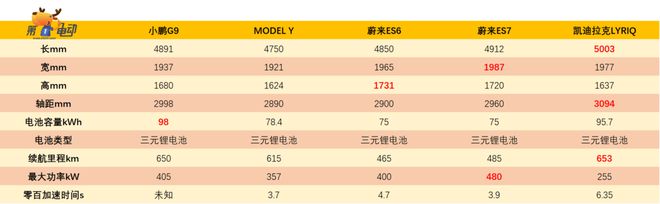 2022suv和轎車銷量對(duì)比_suv銷量排行榜suv是什么意思_轎車和suv銷量