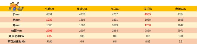 轎車和suv銷量_suv銷量排行榜suv是什么意思_2022suv和轎車銷量對(duì)比