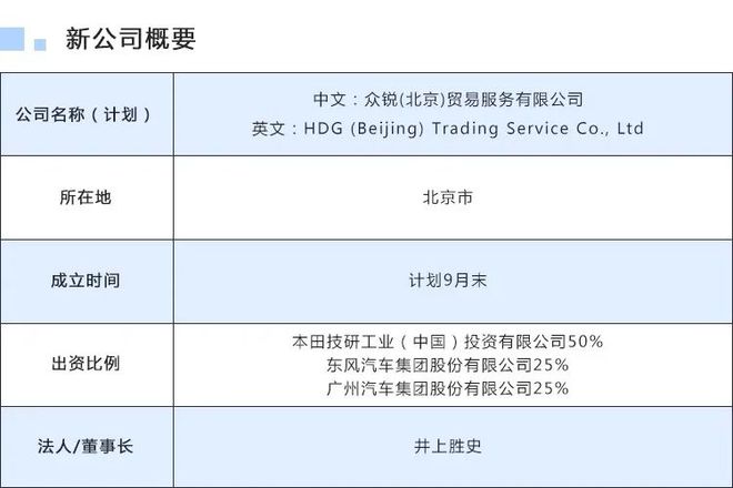 東風(fēng)日產(chǎn)新車(chē)上市車(chē)型_2022東風(fēng)日產(chǎn)新車(chē)型_東風(fēng)日產(chǎn)尼桑車(chē)型