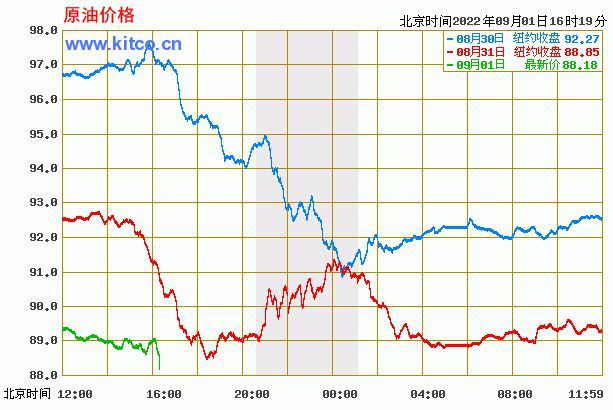 大眾新車型suv多久才能上市_豐田2022下半年上市新車型_豐田7座suv即將上市車型