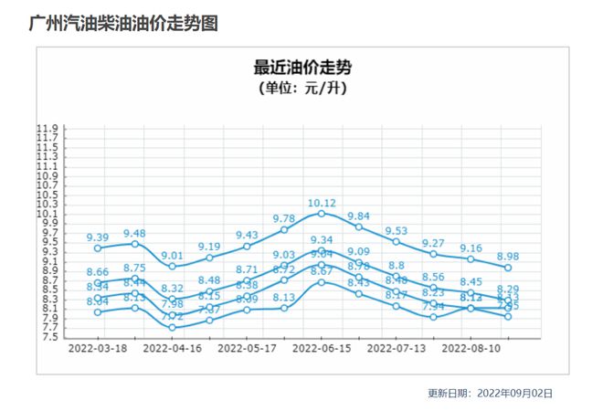 豐田7座suv即將上市車型_大眾新車型suv多久才能上市_豐田2022下半年上市新車型