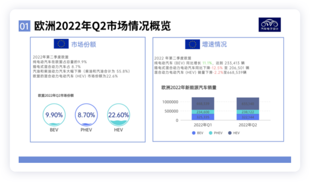 汽車美洲銷量趨勢2020_2013年豪華車型銷量排行 汽車之家_2022年汽車銷量趨勢圖