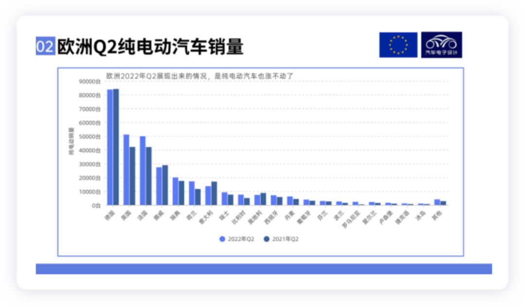 2013年豪華車型銷量排行 汽車之家_汽車美洲銷量趨勢2020_2022年汽車銷量趨勢圖