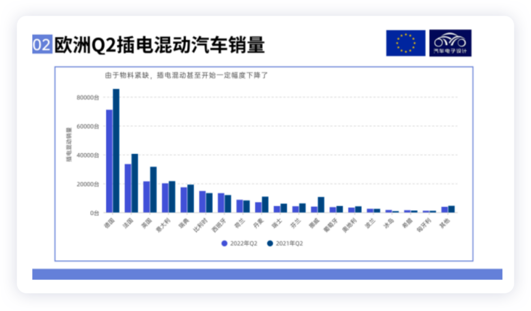 汽車美洲銷量趨勢2020_2022年汽車銷量趨勢圖_2013年豪華車型銷量排行 汽車之家