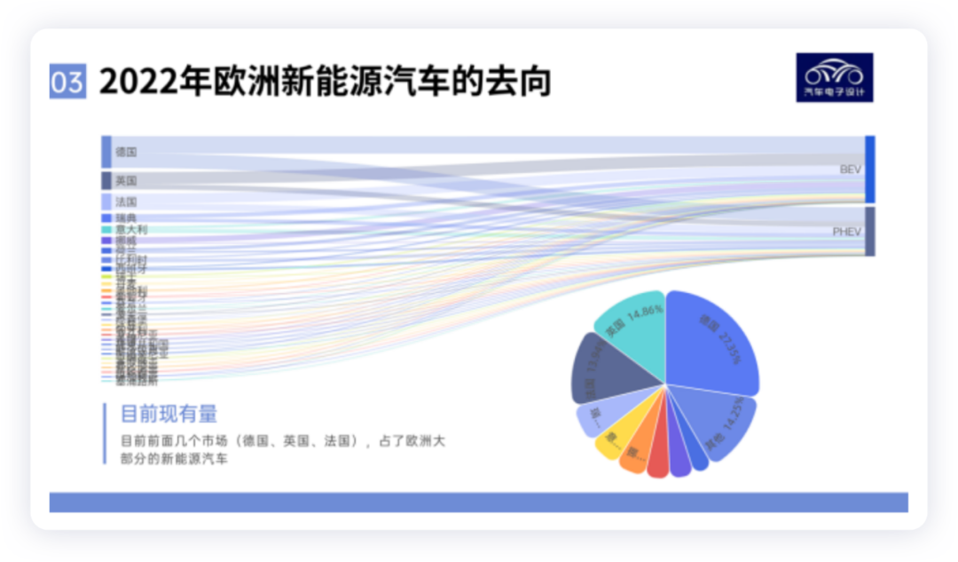 2013年豪華車型銷量排行 汽車之家_汽車美洲銷量趨勢2020_2022年汽車銷量趨勢圖