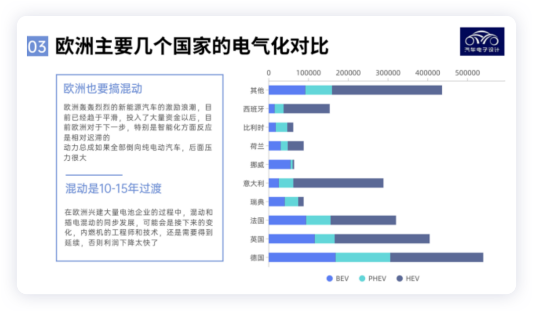 2013年豪華車型銷量排行 汽車之家_2022年汽車銷量趨勢圖_汽車美洲銷量趨勢2020