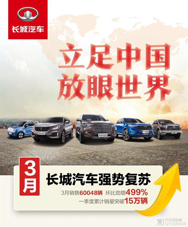 9月份乘用車銷量排行_6月份suv銷量排行2015_4月份全國汽車銷量排行榜