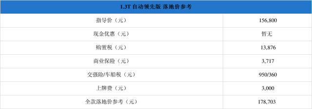 新款ipad上市舊款降價(jià)_新朗逸上市老款降價(jià)么_新款汽車上市舊款就降價(jià)嗎