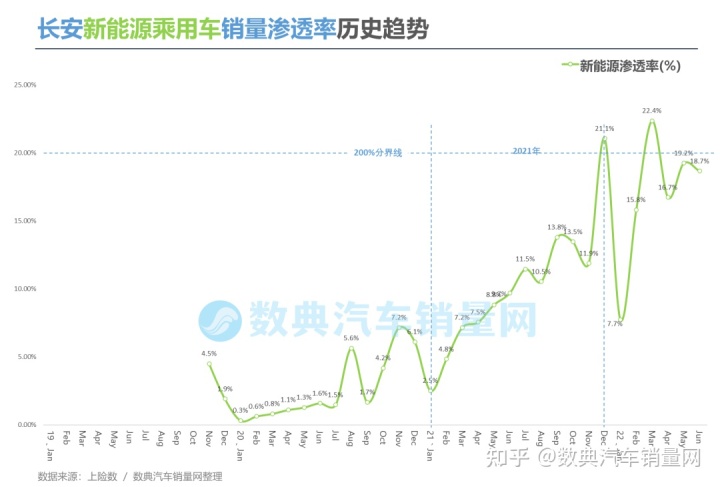 2022年3月中型轎車(chē)銷(xiāo)量排行榜_2017年2月suv銷(xiāo)量排行_2018年9月suv銷(xiāo)量排行