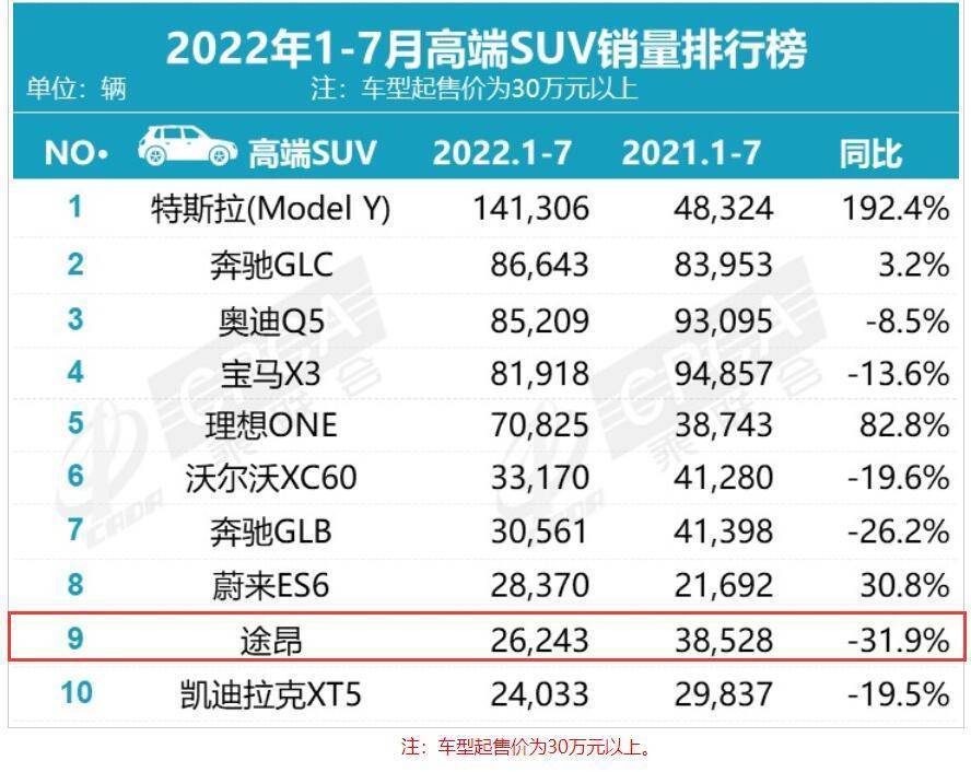 2018年大眾上市cc新車_大眾2018年上市新車_大眾2022年新車上市