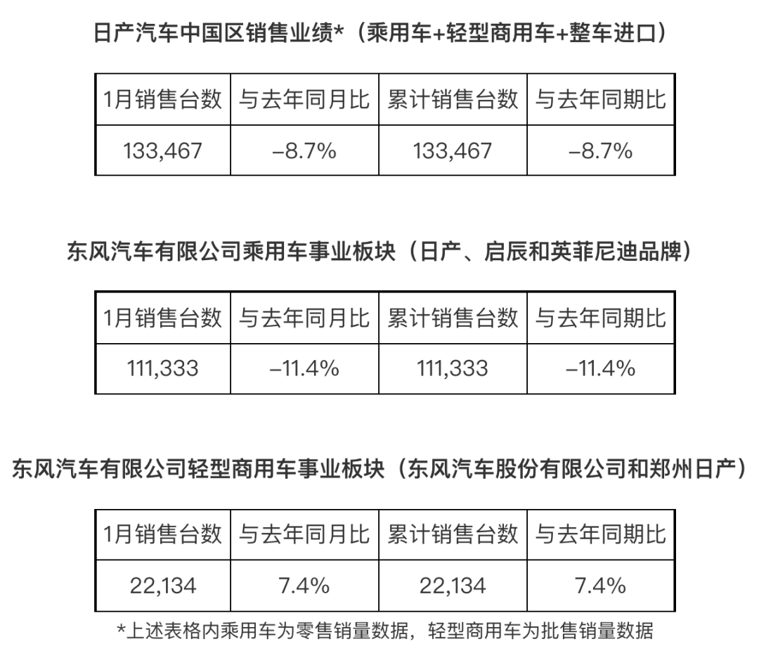 最新款豐田suv車(chē)型_豐田2022年新款車(chē)型陸放_(tái)一汽豐田2018新款車(chē)型