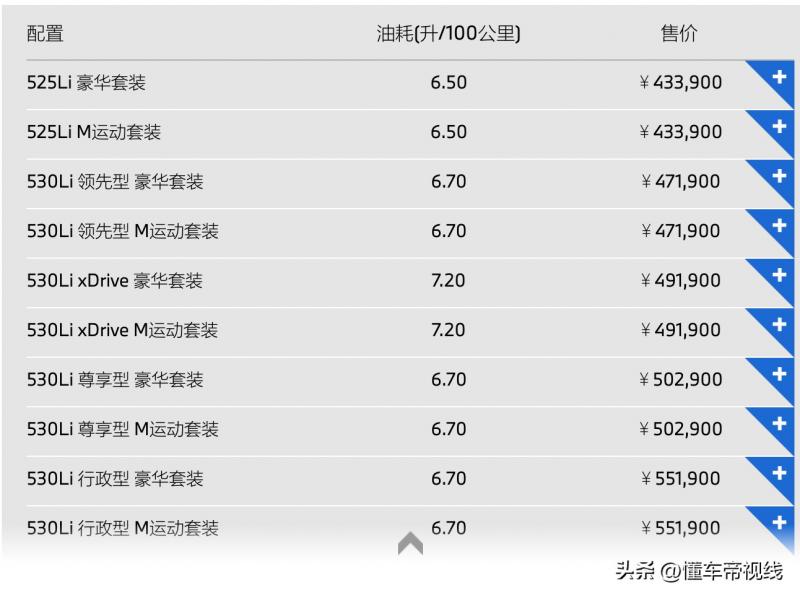 2017款大眾suv新車上市_suv新車上市2015款_寶馬最新款2022上市suv