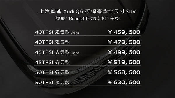 奧迪a6l2022款上市_奧迪ttrs2016款上市_2013款 奧迪a5上市