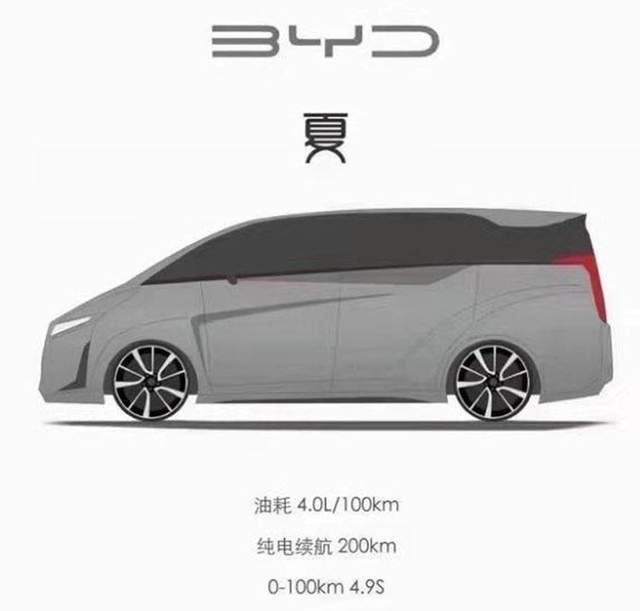 吉利新車(chē)上市mpv_2022款即將上市新車(chē)緊湊型mpv_豐田mpv上市新車(chē)上市