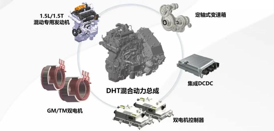 電機(jī)刮線器_換哈弗h6雨刮器電機(jī)_刮雨器刮不干凈