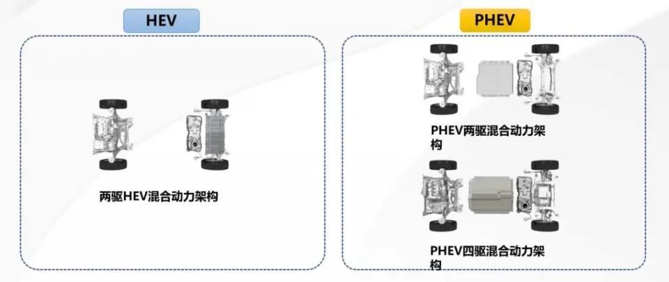 電機(jī)刮線器_刮雨器刮不干凈_換哈弗h6雨刮器電機(jī)