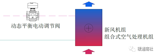 平衡調(diào)節(jié)止回關(guān)斷閥 浙江_出廠檢驗(yàn)報(bào)告樣本 自動(dòng)閥_靜態(tài)平衡閥出廠開度