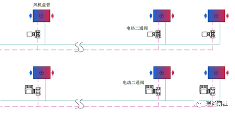 平衡調(diào)節(jié)止回關(guān)斷閥 浙江_靜態(tài)平衡閥出廠開度_出廠檢驗(yàn)報(bào)告樣本 自動(dòng)閥